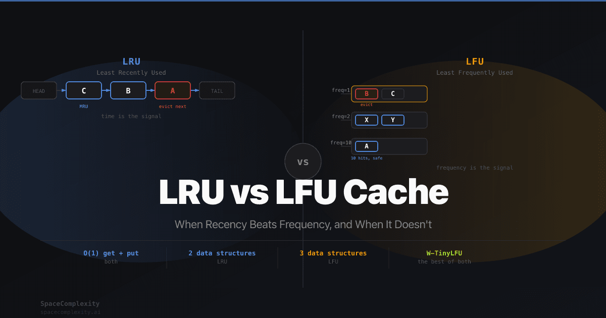 LRU vs LFU Cache: When Recency Beats Frequency, and When It Doesn't