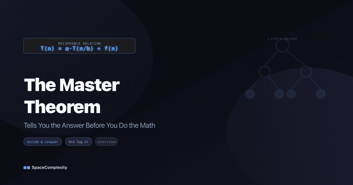 The Master Theorem Tells You the Answer Before You Do the Math