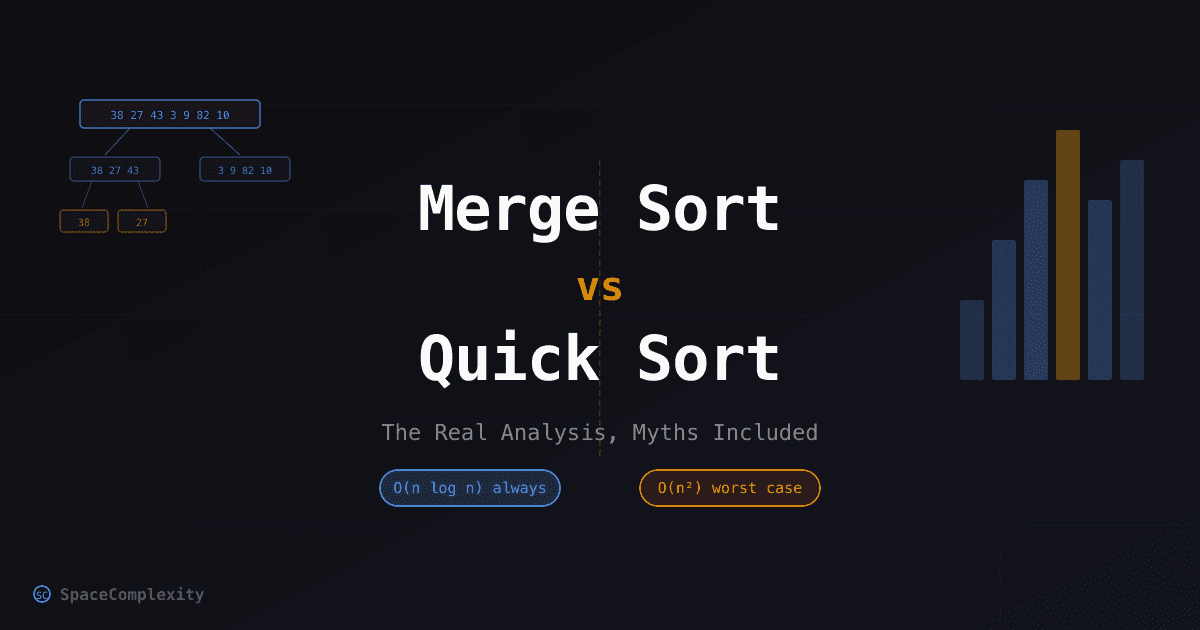 Merge Sort vs Quick Sort: The Real Analysis, Myths Included