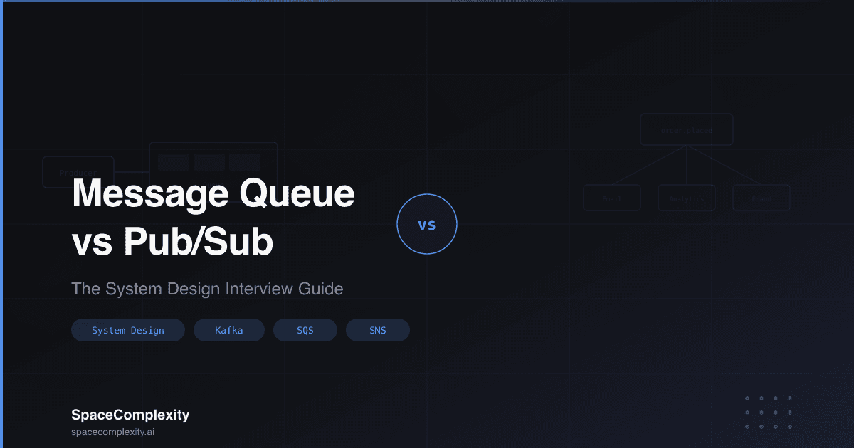 Message Queue vs Pub/Sub: The System Design Interview Guide