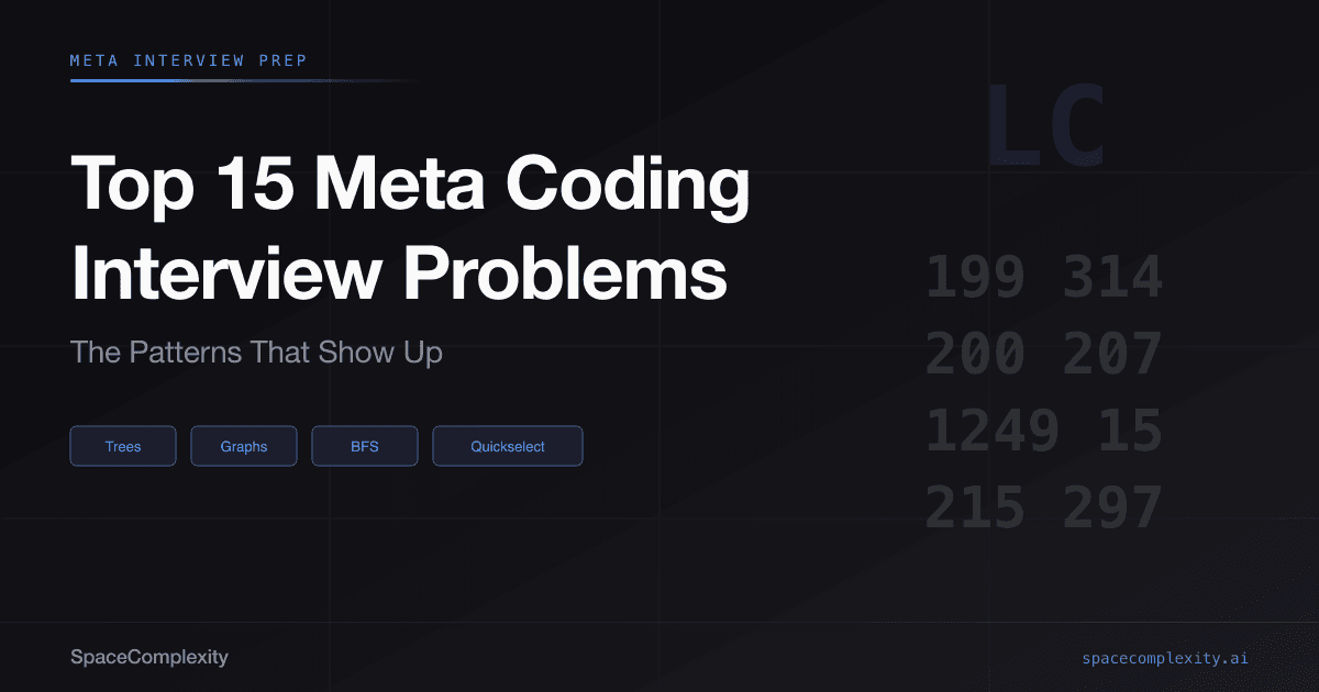 Top 15 Meta Coding Interview Problems: The Patterns That Show Up