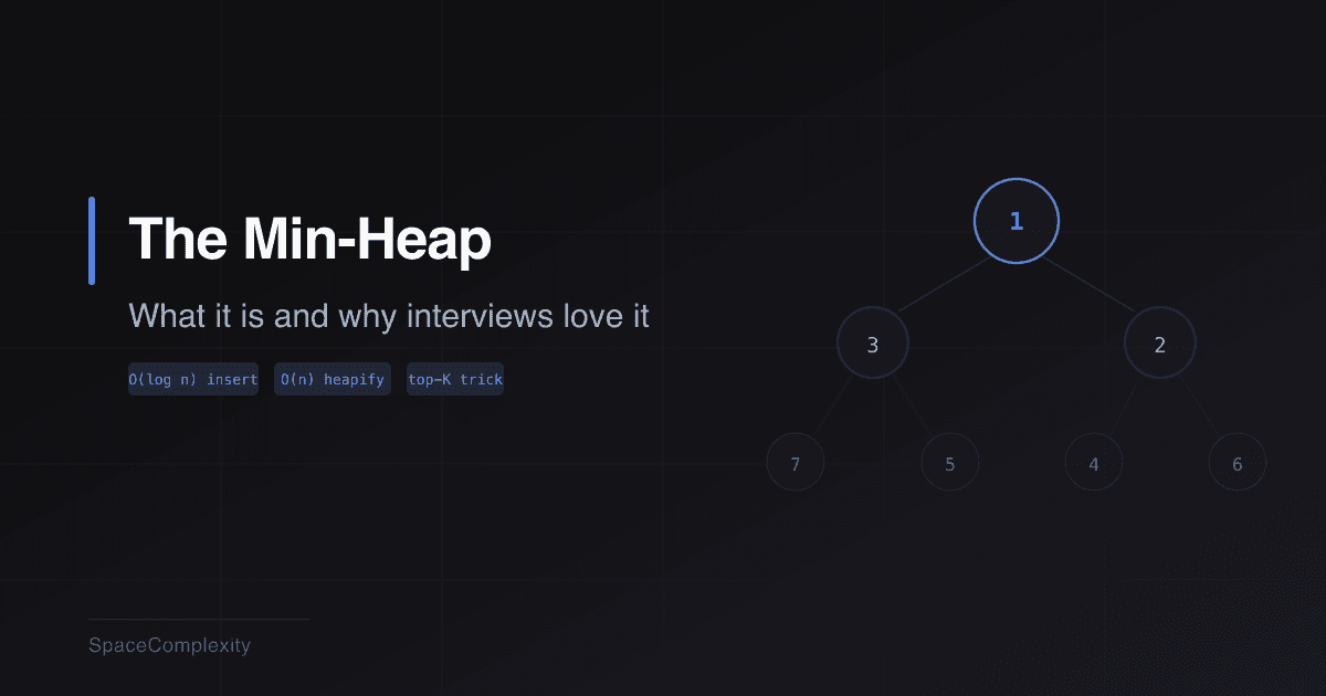 The Min-Heap: What It Is and Why Interviews Love It