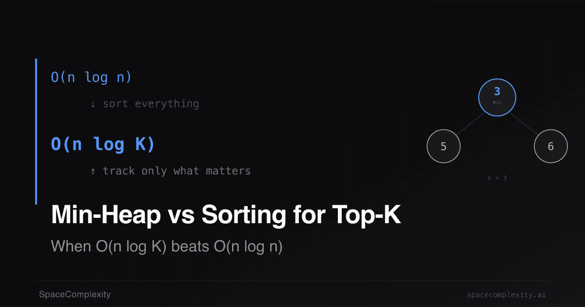 Min-Heap vs Sorting for Top-K: When O(n log K) Beats O(n log n)