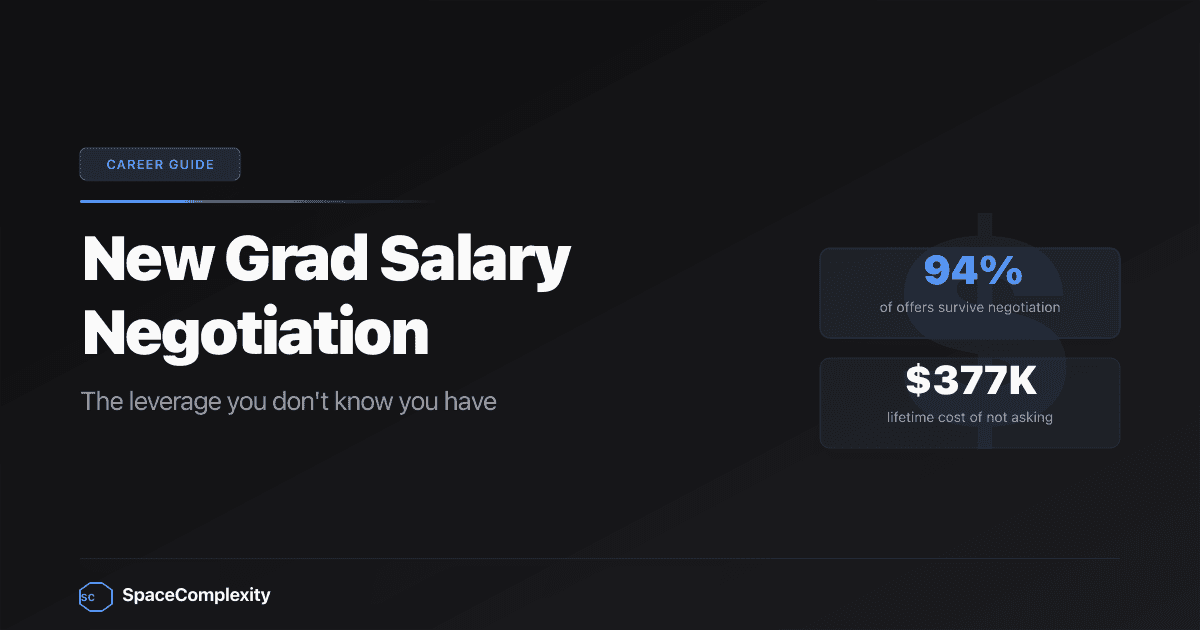 New Grad Salary Negotiation: The Leverage You Don't Know You Have