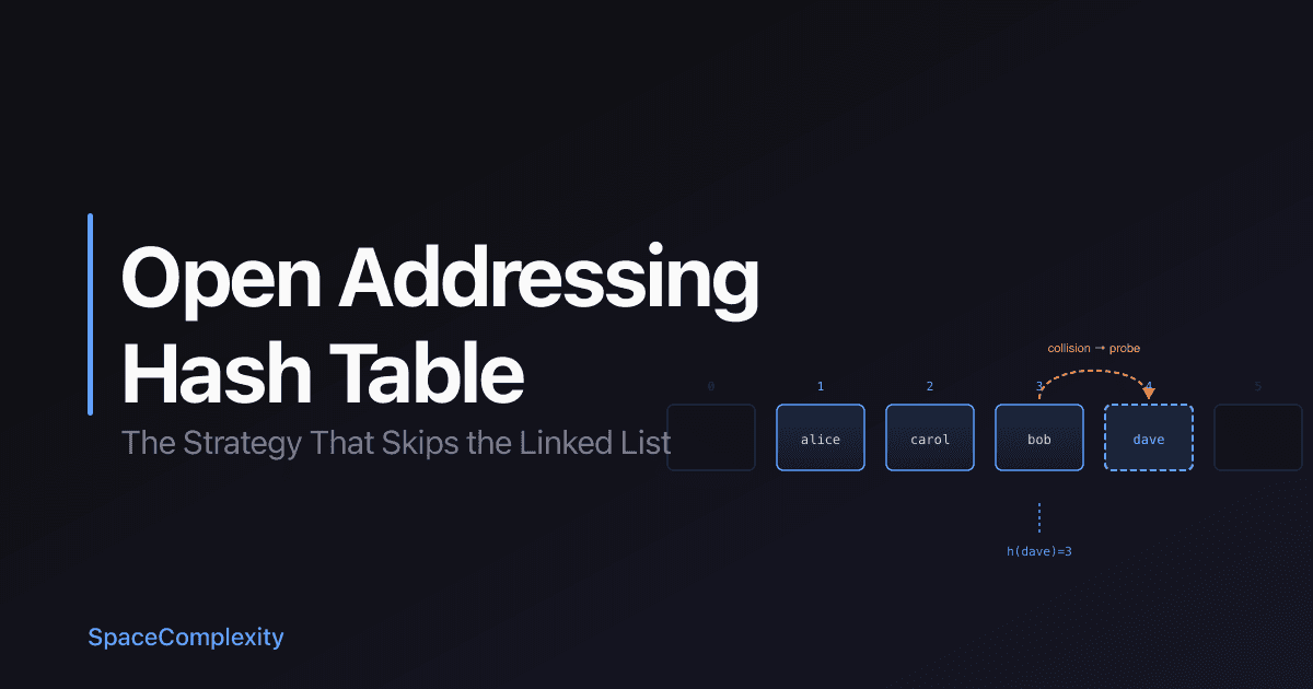 Open Addressing Hash Table: The Strategy That Skips the Linked List