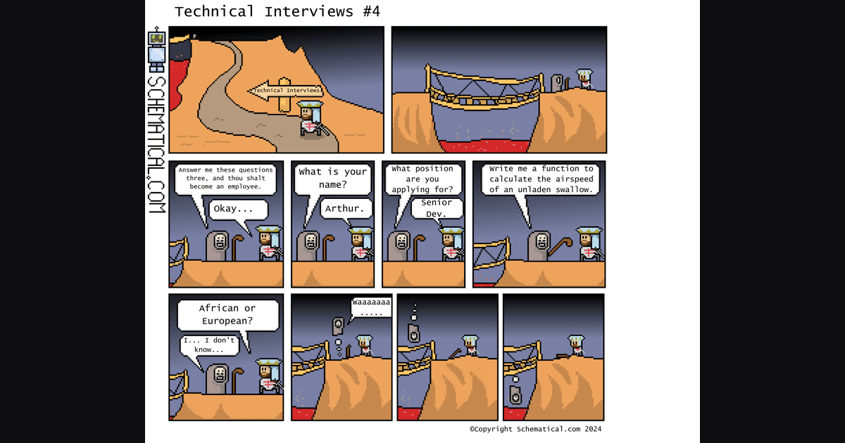 OpenAI Senior Software Engineer Interview: What the Bar Actually Tests