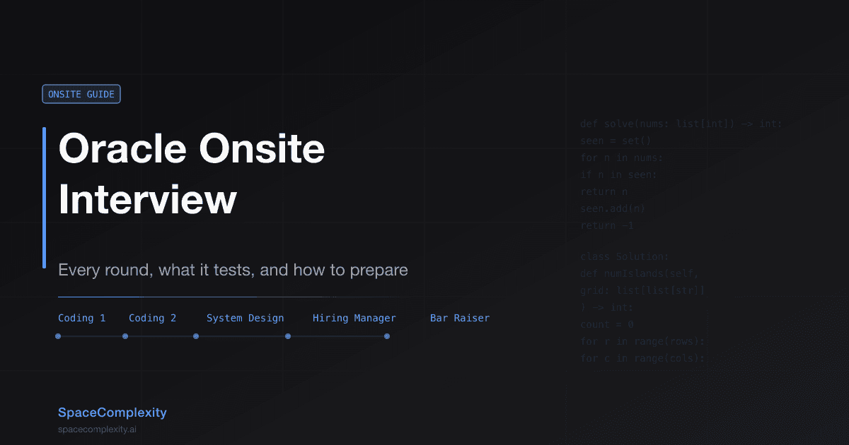 Oracle Onsite Interview: Every Round, What It Tests, and How to Prepare