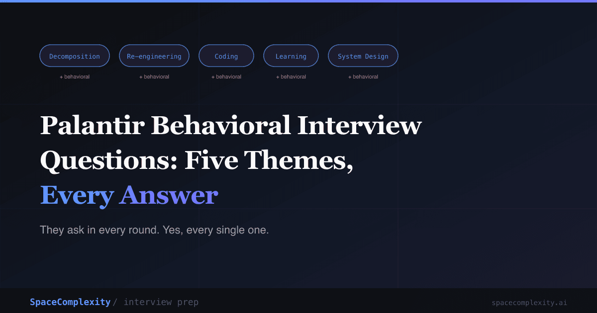 Palantir Behavioral Interview Questions: Five Themes, Every Answer