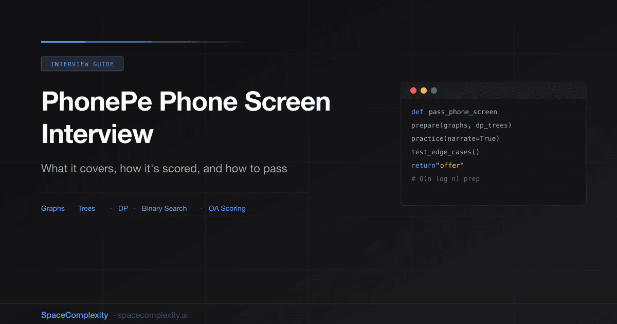 PhonePe Phone Screen Interview: What It Covers, How It's Scored, and How to Pass