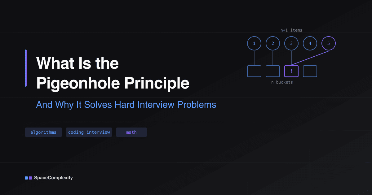 What Is the Pigeonhole Principle (And Why It Solves Hard Interview Problems)