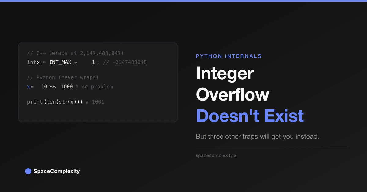 Python Integer Overflow in Coding Interviews: The Real Answer