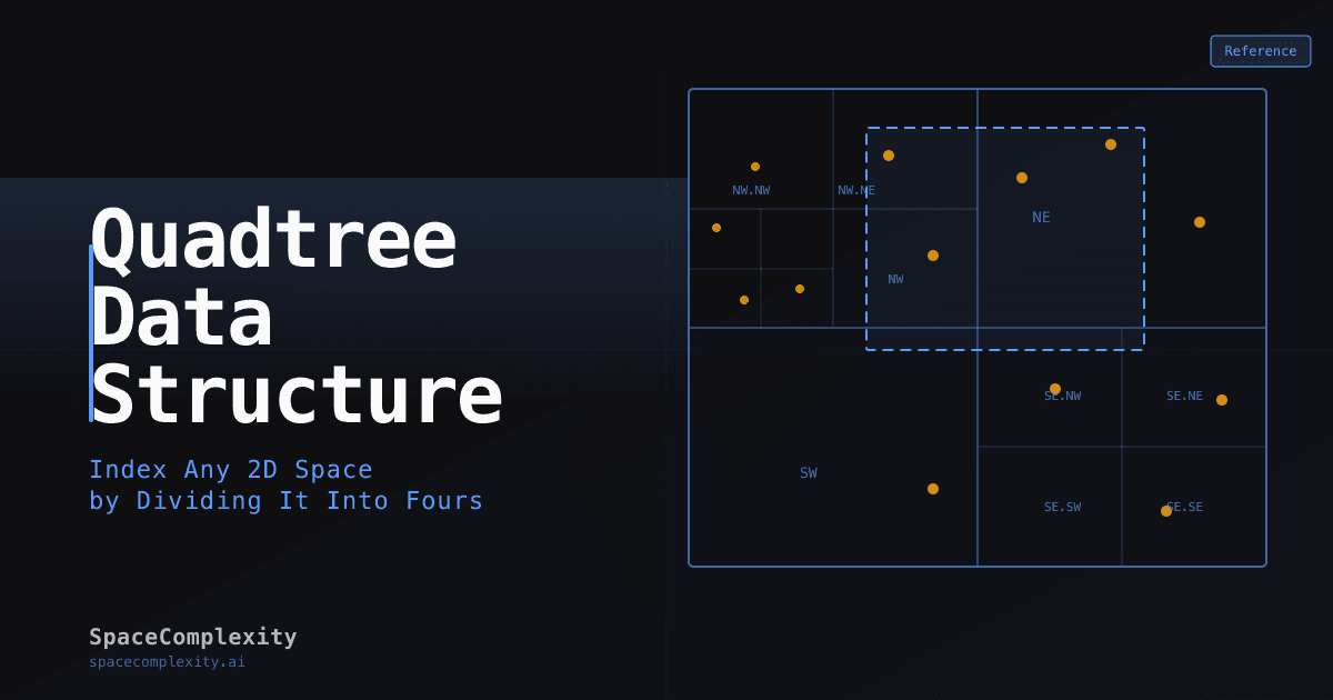 Quadtree Data Structure: Index Any 2D Space by Dividing It Into Fours