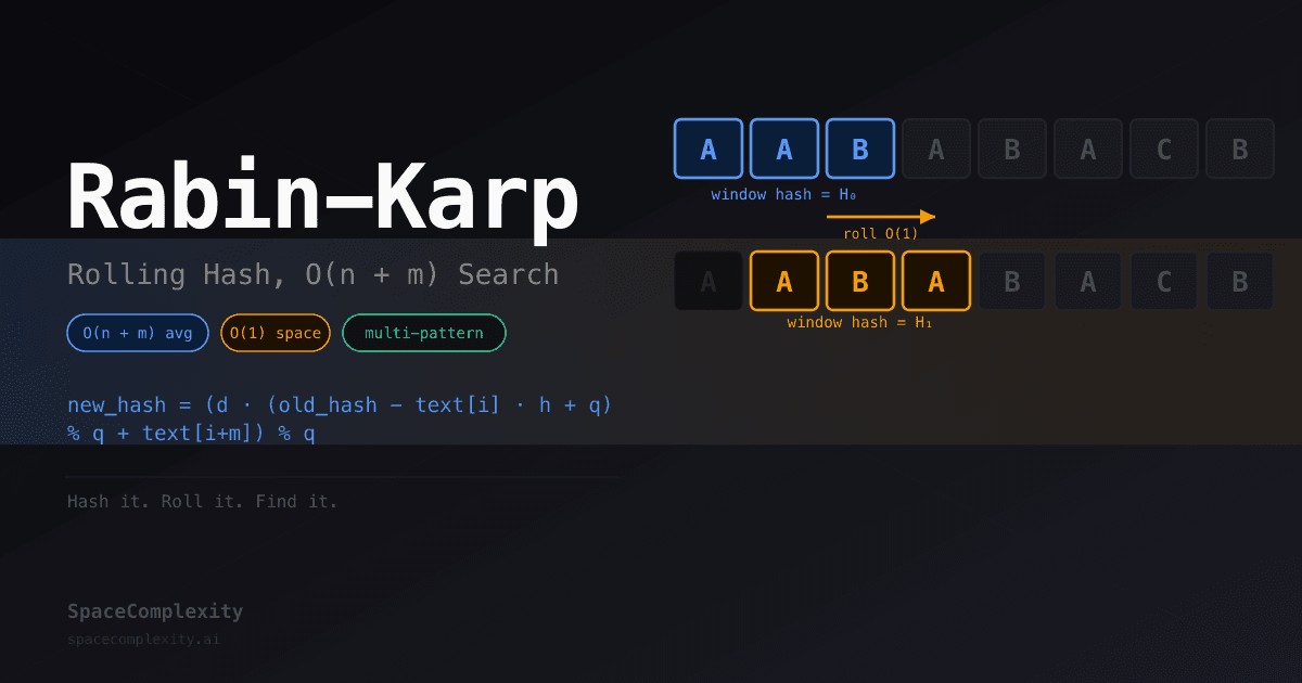 Rabin-Karp Algorithm: Roll a Hash Across the Text, Search in O(n+m)