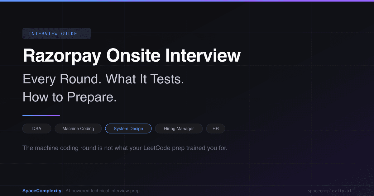 Razorpay Onsite Interview: Every Round, What It Tests, and How to Prepare