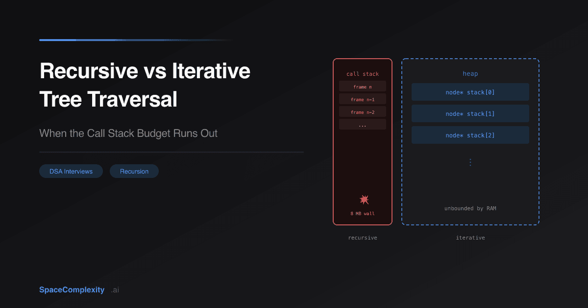 Recursive vs Iterative Tree Traversal: When the Call Stack Budget Runs Out