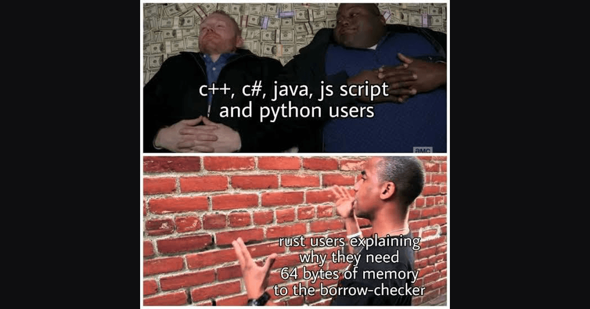 Rust Sort and Custom Comparators: The Coding Interview Reference