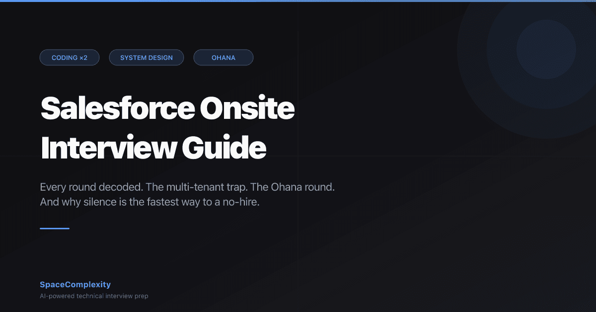 Salesforce Software Engineer Onsite Interview: Every Round, What It Tests