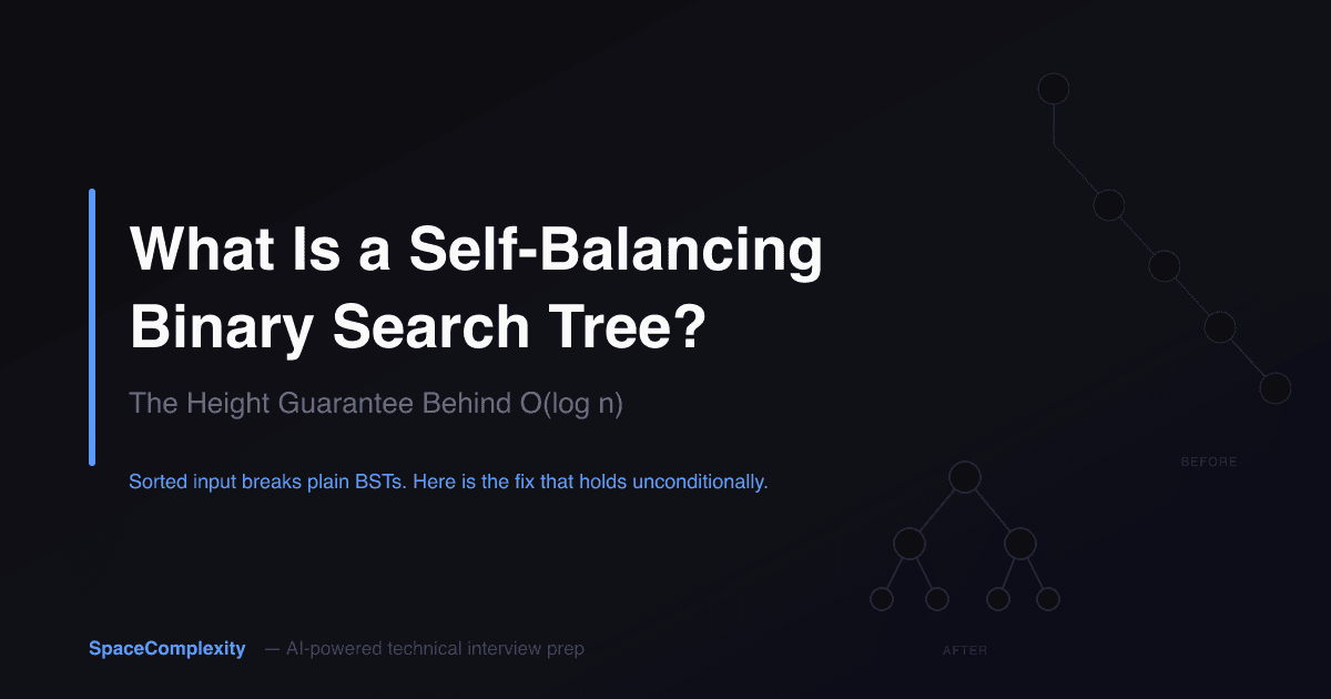 What Is a Self-Balancing Binary Search Tree? The Height Guarantee Behind O(log n)