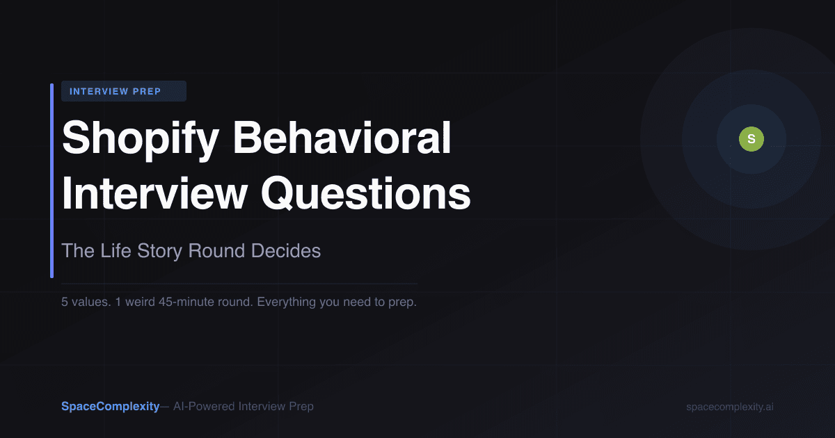Shopify Behavioral Interview Questions: The Life Story Round Decides