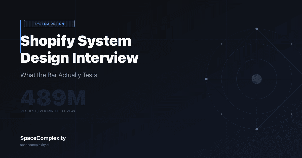 Shopify System Design Interview: What the Bar Actually Tests