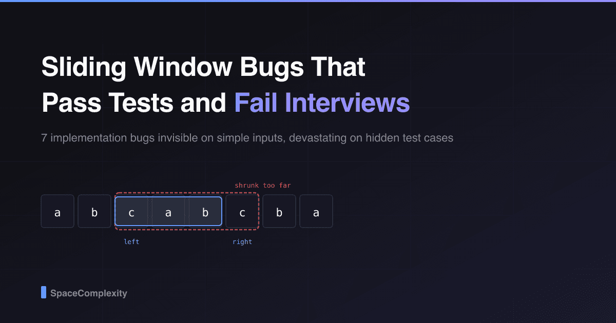 Sliding Window Bugs That Pass Tests and Fail Interviews