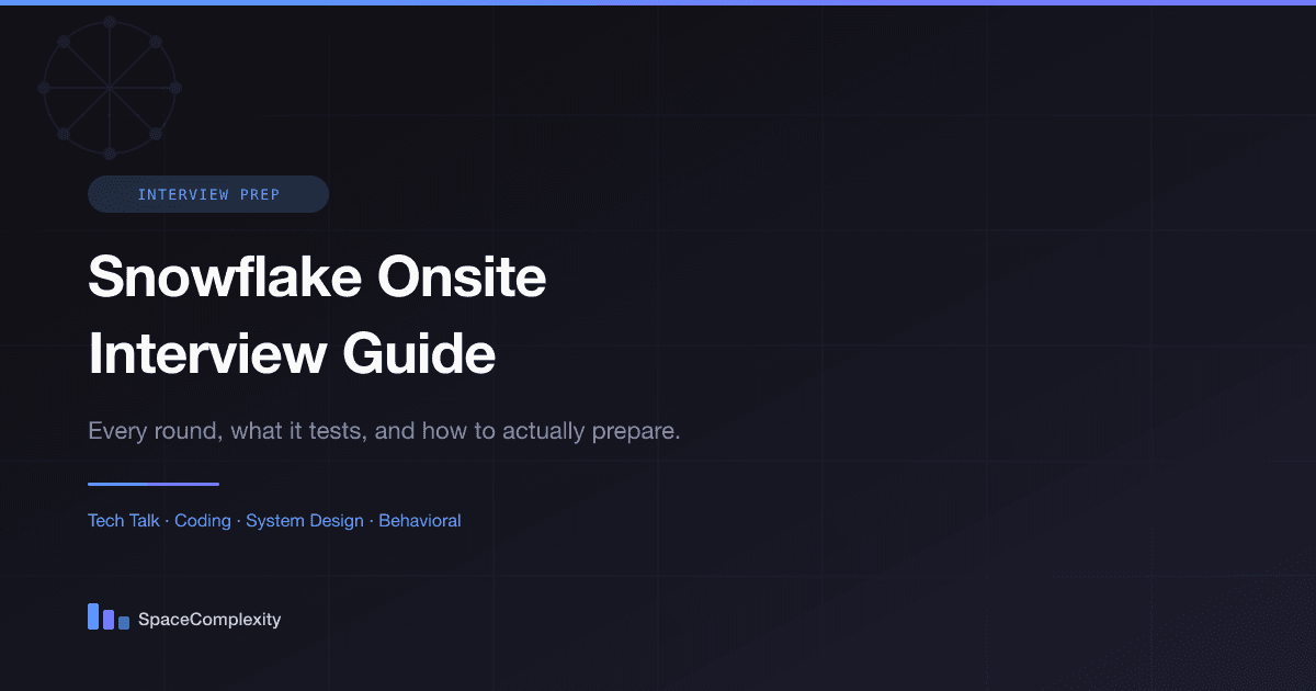 Snowflake Onsite Interview: Every Round, What It Tests, and How to Prepare