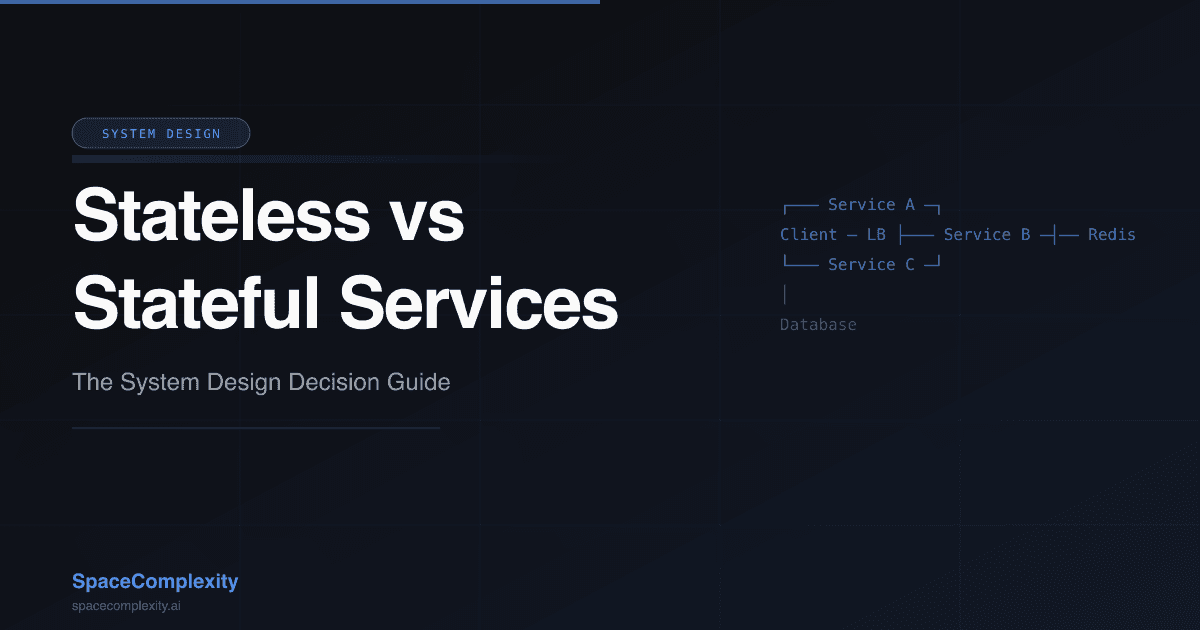 Stateless vs Stateful Services: The System Design Decision Guide