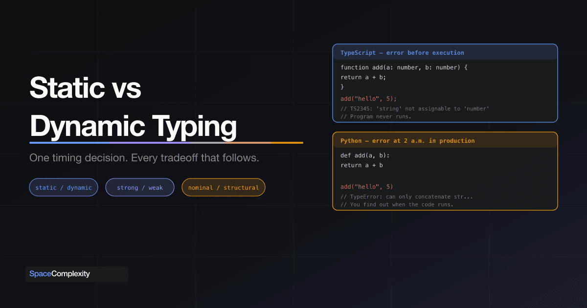 Static vs Dynamic Typing: One Timing Decision, All the Tradeoffs