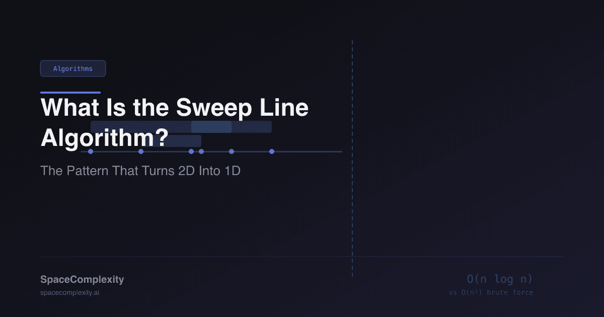 What Is the Sweep Line Algorithm? The Pattern That Turns 2D Into 1D