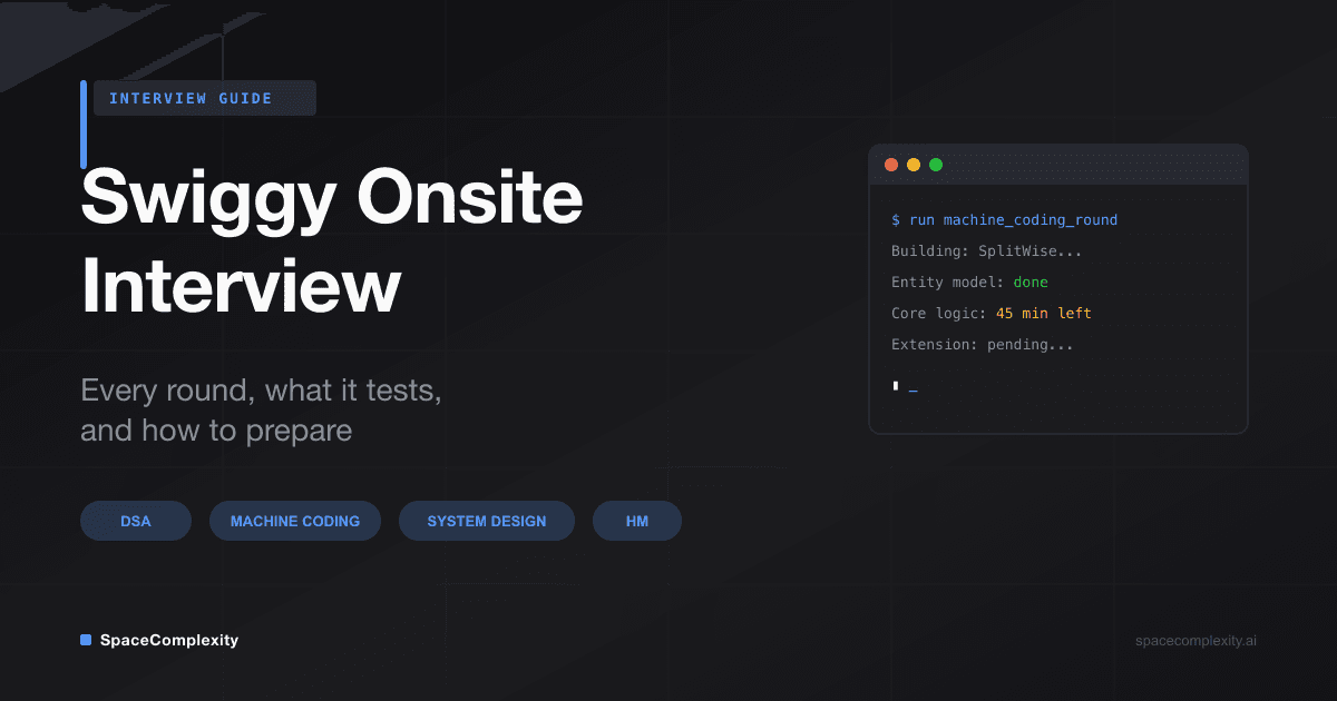 Swiggy Onsite Interview: Every Round, What It Tests, and How to Prepare