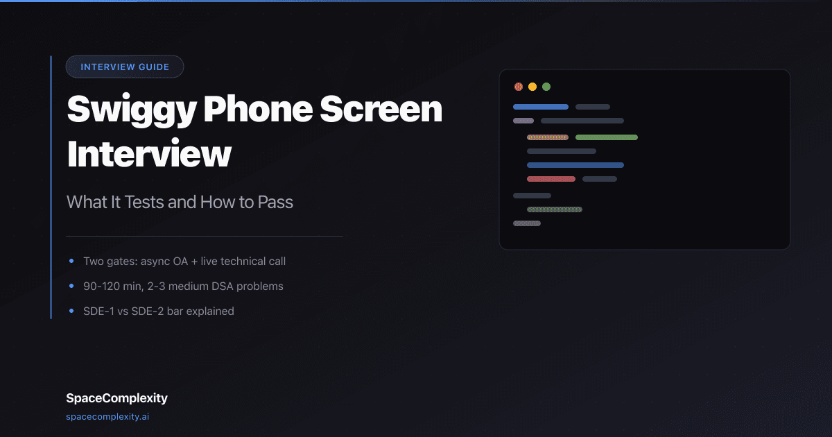 Swiggy Phone Screen Interview: What It Tests and How to Pass