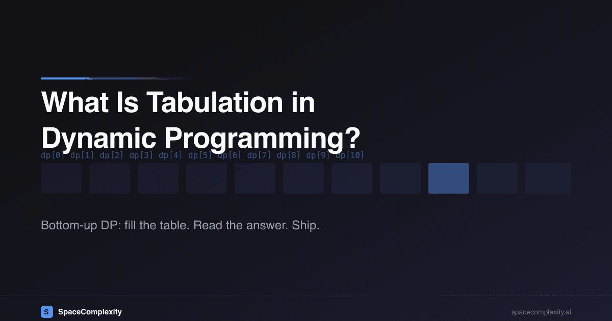 What Is Tabulation in Dynamic Programming? The Beginner's Guide