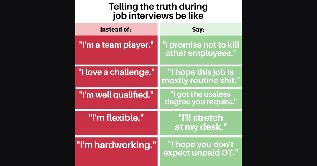 Tell Me About a Time You Failed: The Part Most Answers Get Wrong