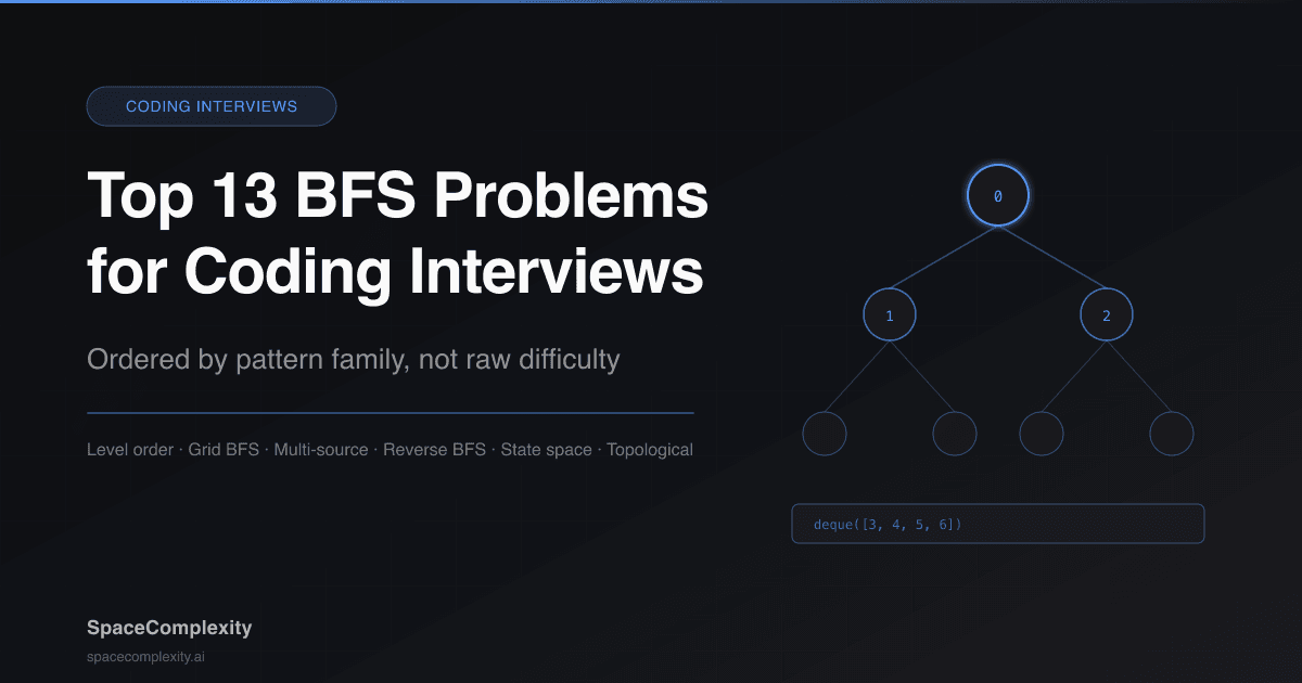 Top 13 BFS Problems for Coding Interviews, Ordered by Pattern