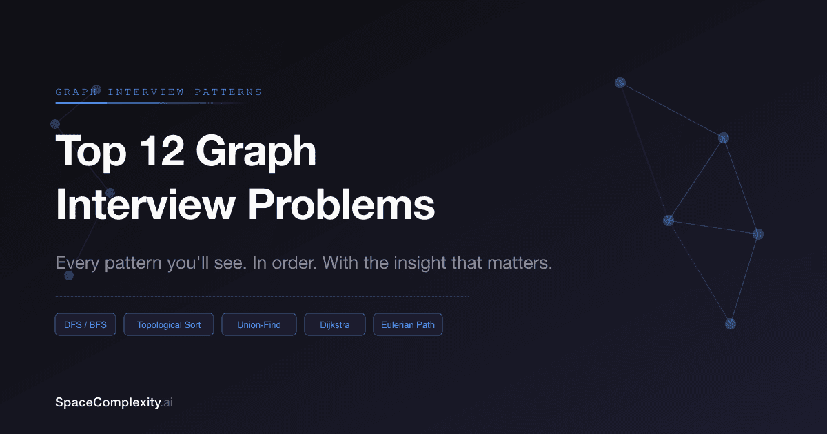 Top 12 Graph Interview Problems: Every Pattern You'll See