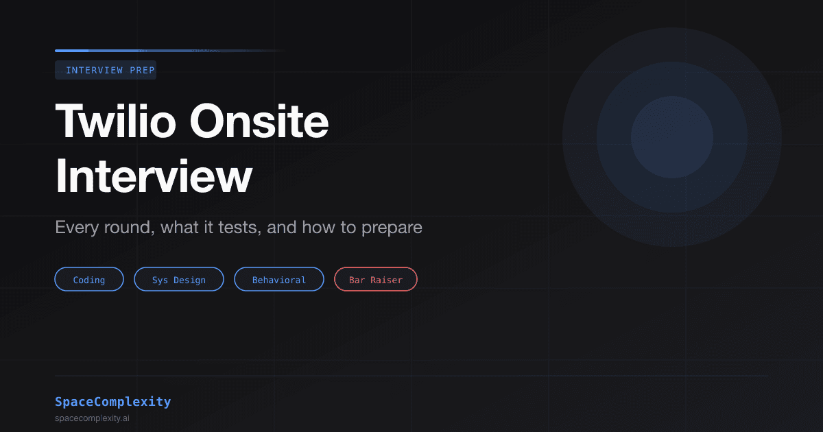 Twilio Onsite Interview: Every Round, What It Tests, and How to Prepare
