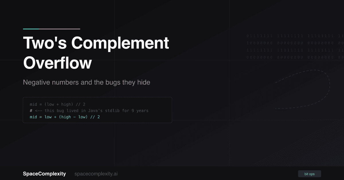 Two's Complement Overflow: Negative Numbers and the Bugs They Hide