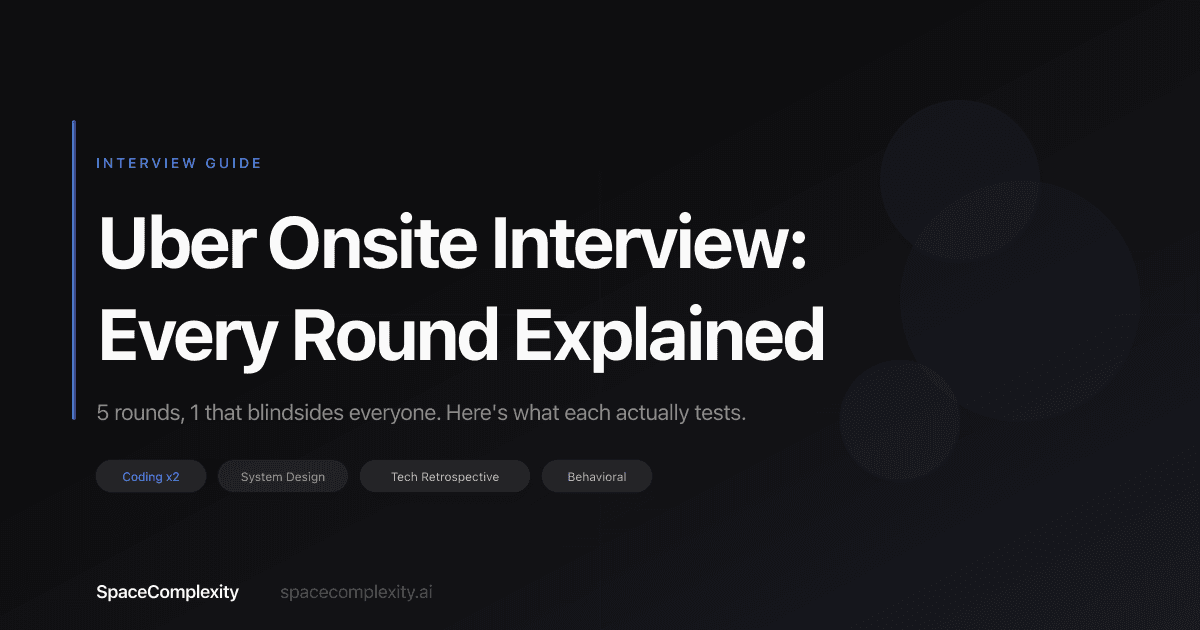 Uber Onsite Interview: Every Round Explained