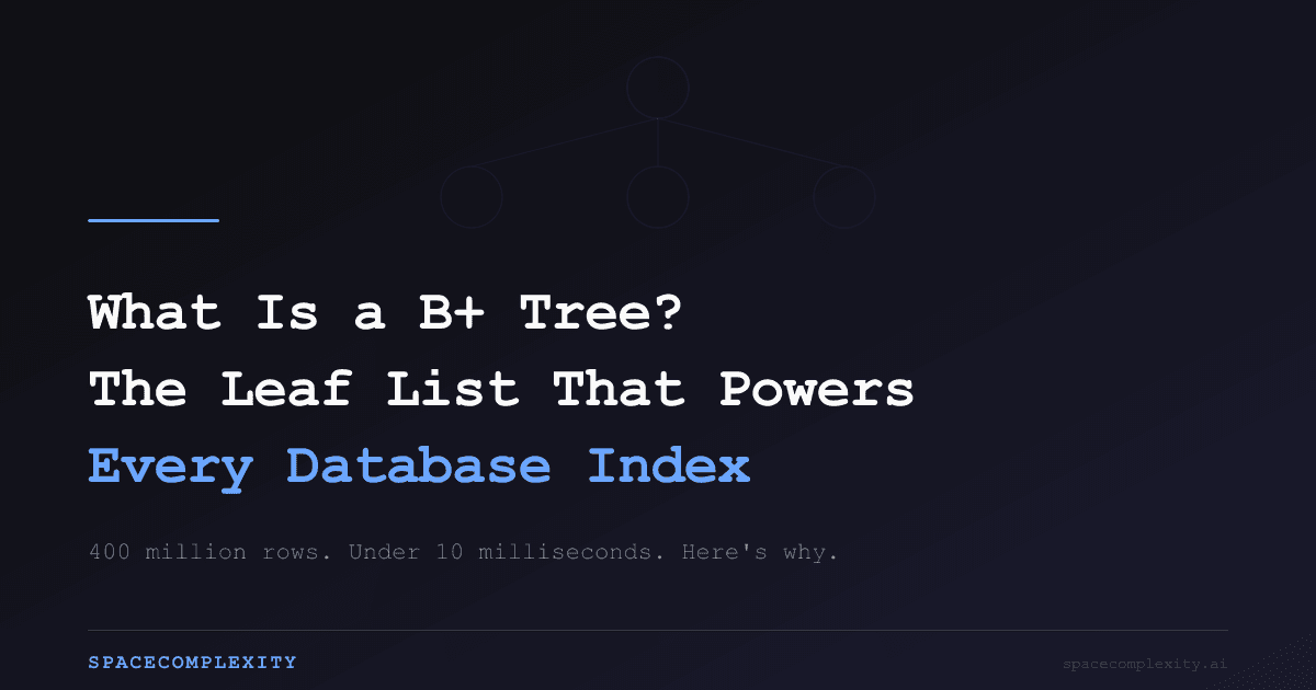 What Is a B+ Tree? The Leaf List That Powers Every Database Index