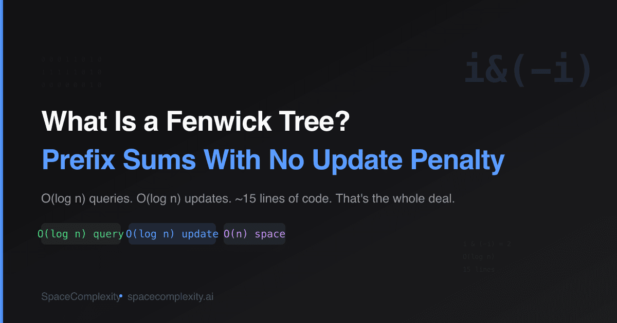 What Is a Fenwick Tree? Prefix Sums With No Update Penalty