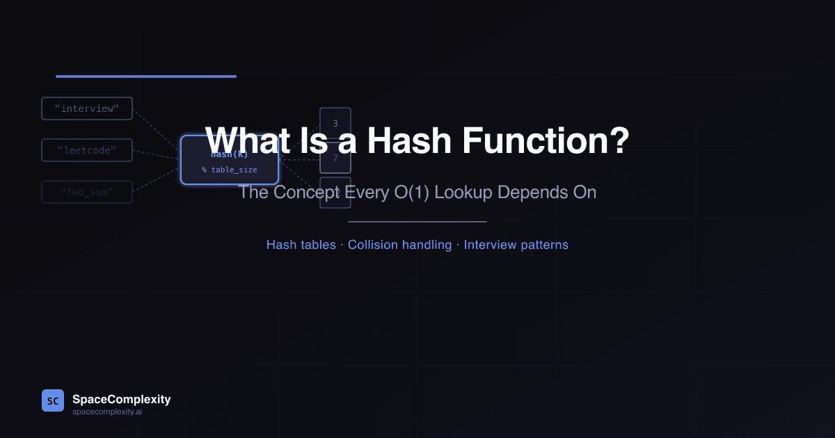 What Is a Hash Function? The Concept Every O(1) Lookup Depends On