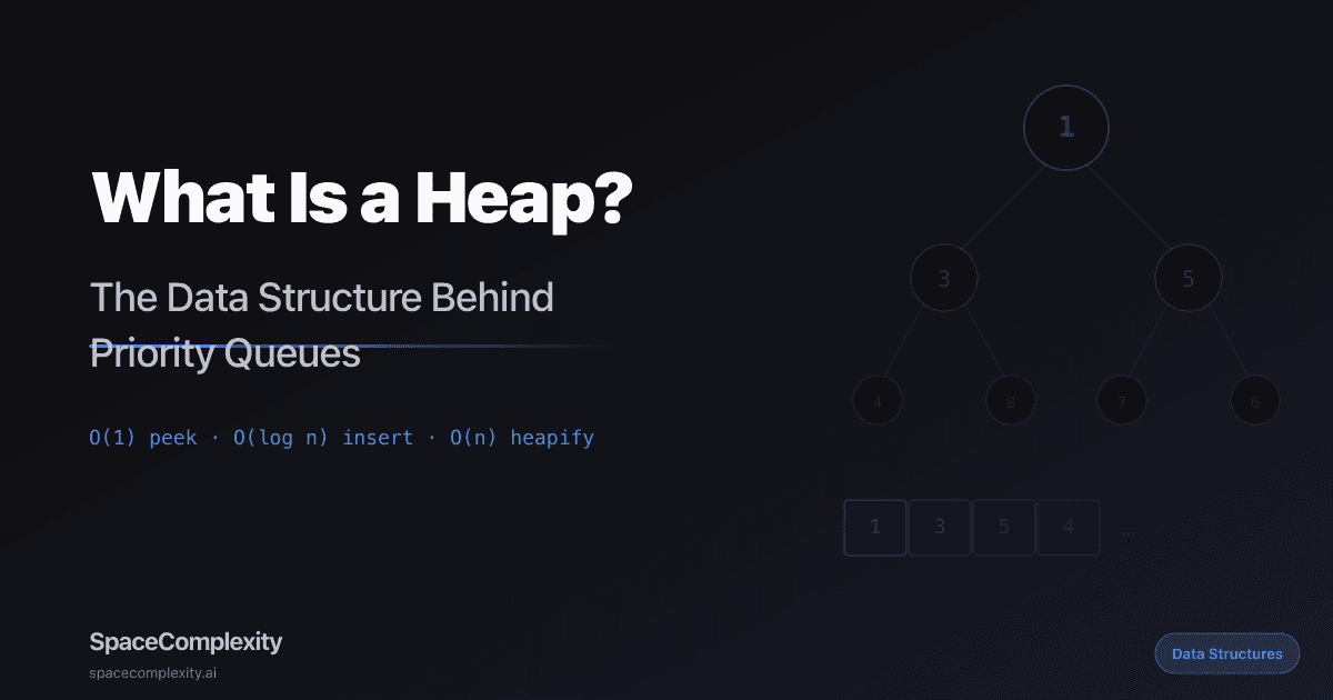 What Is a Heap? The Data Structure Behind Priority Queues