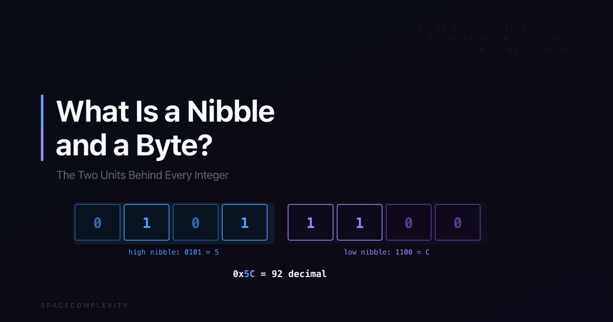 What Is a Nibble and a Byte? The Two Units Behind Every Integer