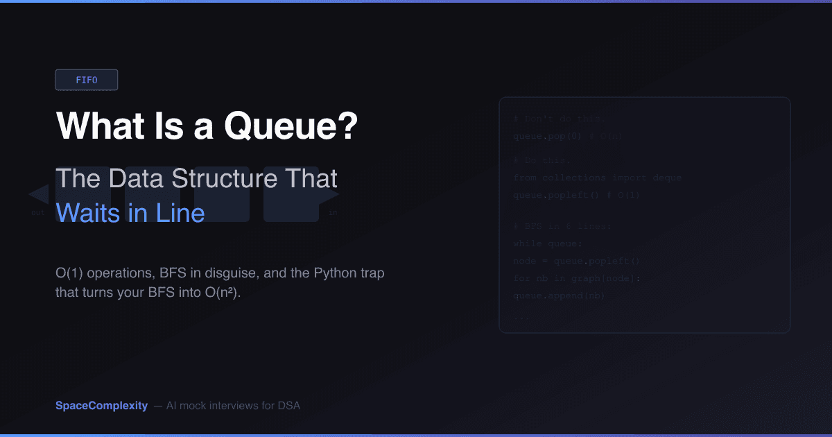 What Is a Queue? The Data Structure That Waits in Line