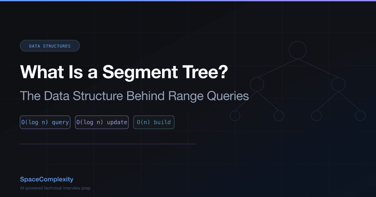What Is a Segment Tree? The Data Structure Behind Range Queries