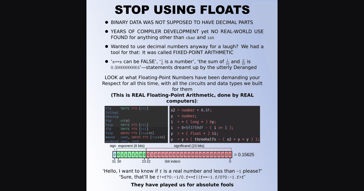 What Is a Set Bit? The Building Block Behind Every Bitmask