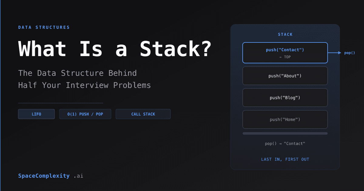 What Is a Stack? The Data Structure Behind Half Your Interview Problems