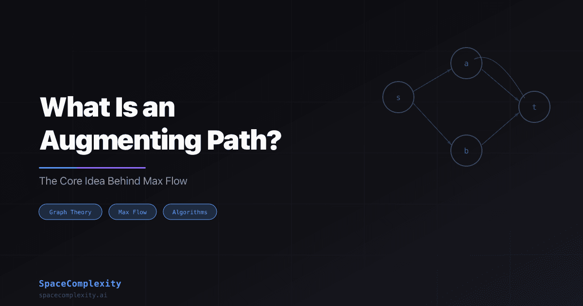 What Is an Augmenting Path? The Core Idea Behind Max Flow