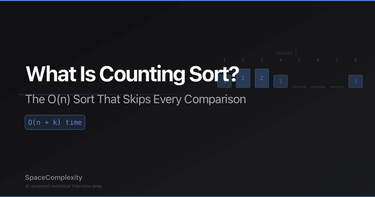 What Is Counting Sort? The O(n) Sort That Skips Every Comparison