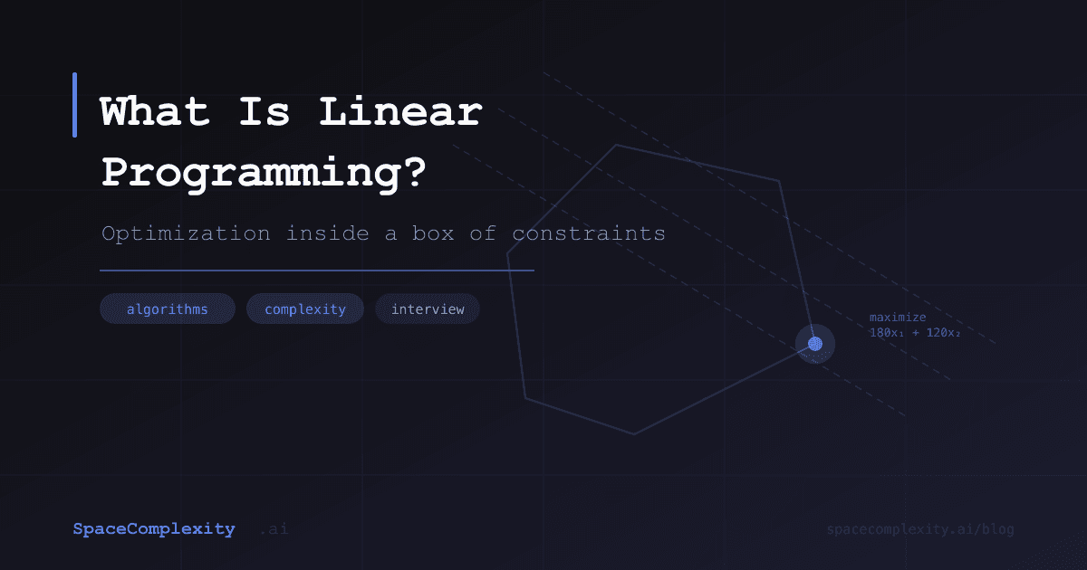 What Is Linear Programming? Optimization Inside a Box of Constraints